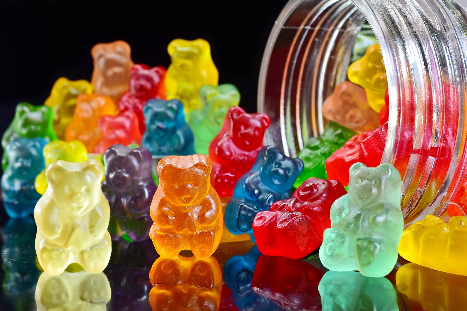 Best CBD Gummies of 2022