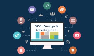 website design company malaysia