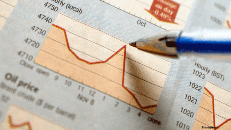 unlisted managed funds